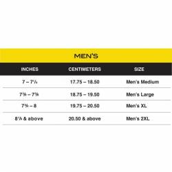 Man Grips TACTICAL FREEDOM Victory Grips gray