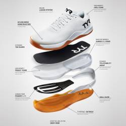 Pánské tréninkové boty TYR CXT-2CEE Elite Carbon - černé